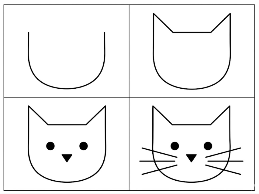 cat face turoial