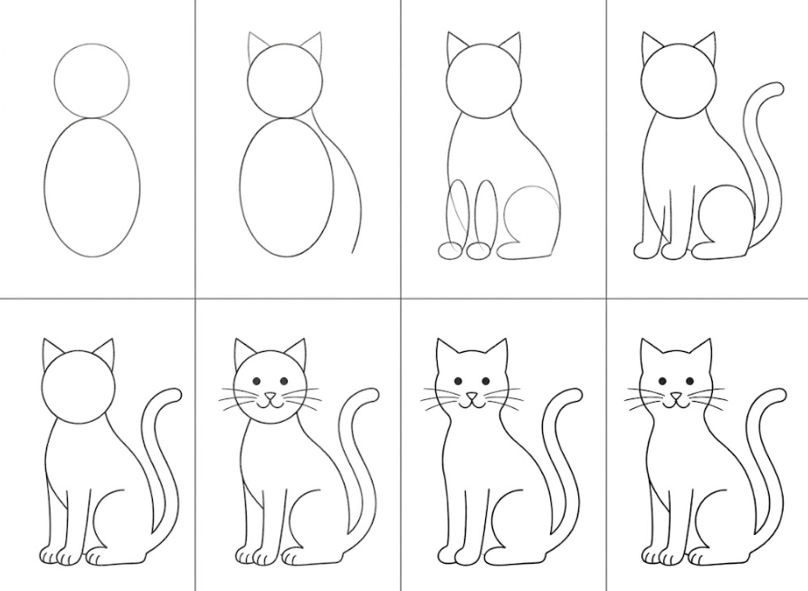 sitting cat turorial
